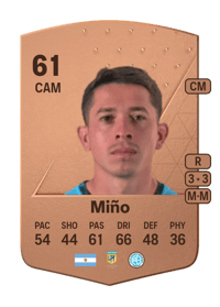 Alan Mariano Miño Common 61 OVR