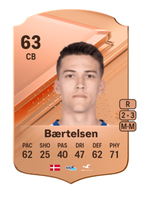Anders Bærtelsen Rare 63 OVR