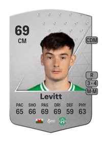 Dylan Levitt Common 69 OVR
