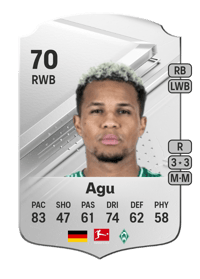 Felix Agu Rare 70 OVR