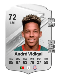 André Vidigal Rare 72 OVR