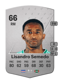 Lisandro Semedo Common 66 OVR