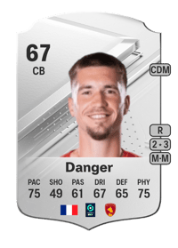 Bradley Danger Rare 67 OVR
