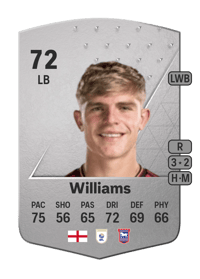 Brandon Williams Common 72 OVR