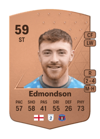 Ryan Edmondson Common 59 OVR