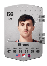 Jared Stroud Common 66 OVR