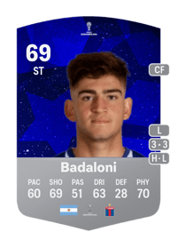 Tomás Badaloni CONMEBOL Sudamericana 69 OVR