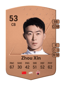 Zhou Xin Common 53 OVR