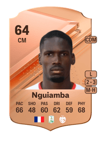 Aurélien Nguiamba Rare 64 OVR