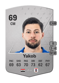 Kevin Yakob Common 69 OVR