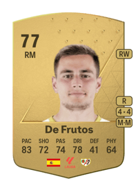 De Frutos Common 77 OVR