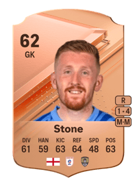Aidan Stone Rare 62 OVR