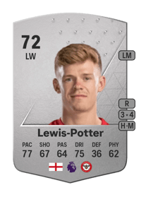 Keane Lewis-Potter Common 72 OVR