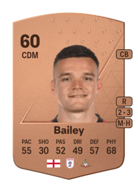 Owen Bailey Common 60 OVR