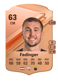 Lukas Fadinger Rare 63 OVR