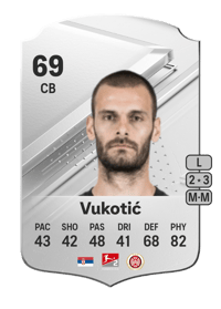 Aleksandar Vukotić Rare 69 OVR