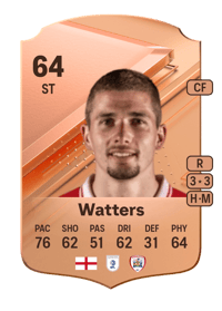 Max Watters Rare 64 OVR