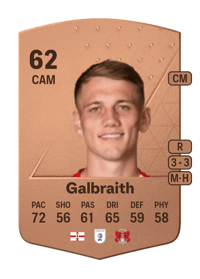 Ethan Galbraith Common 62 OVR