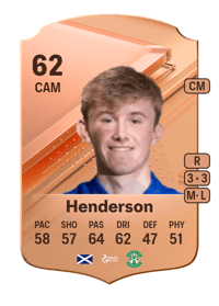 Ewan Henderson Rare 62 OVR