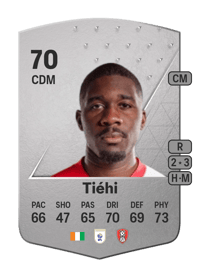 Christ Tiéhi Common 70 OVR