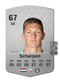 Kjell Scherpen Common 67 OVR