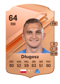 Wiktor Długosz Rare 64 OVR
