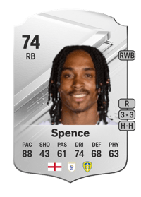 Djed Spence Rare 74 OVR