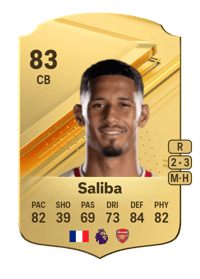 William Saliba Rare 83 OVR