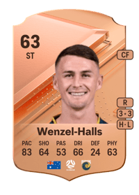 Dylan Wenzel-Halls Rare 63 OVR