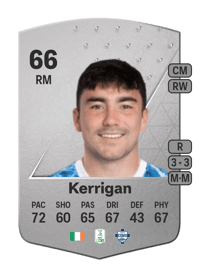 Liam Kerrigan Common 66 OVR