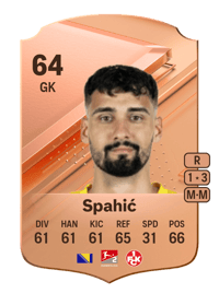Avdo Spahić Rare 64 OVR