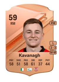 Brandon Kavanagh Rare 59 OVR