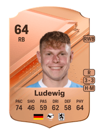 Kilian Ludewig Rare 64 OVR