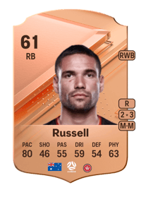 Tate Russell Rare 61 OVR