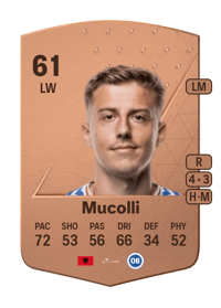 Agon Mucolli Common 61 OVR