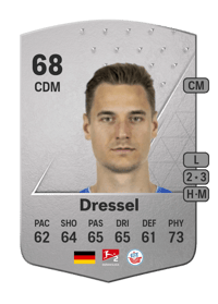 Dennis Dressel Common 68 OVR