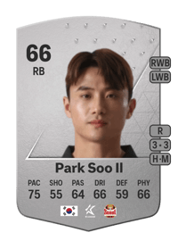 Park Soo Il Common 66 OVR