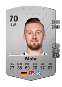 Tobias Mohr Common 70 OVR