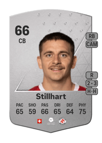 Basil Stillhart Common 66 OVR