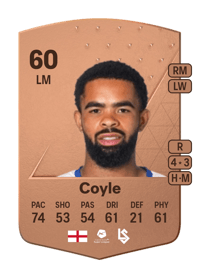 Trae Coyle Common 60 OVR