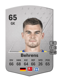 Morten Behrens Common 65 OVR