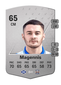 Kyle Magennis Common 65 OVR