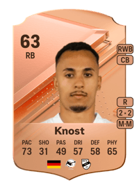 Tobias Knost Rare 63 OVR