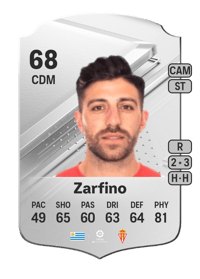 Giovanni Zarfino Rare 68 OVR