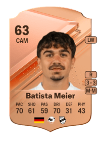 Oliver Batista Meier Rare 63 OVR