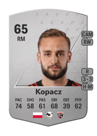 David Kopacz Common 65 OVR