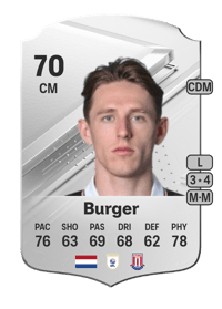 Wouter Burger Rare 70 OVR
