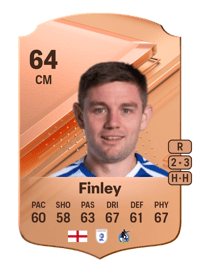 Sam Finley Rare 64 OVR
