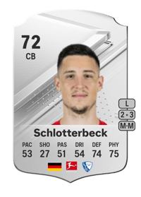 Keven Schlotterbeck Rare 72 OVR