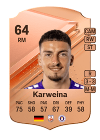 Sinan Karweina Rare 64 OVR